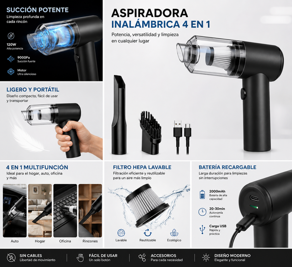 Aspiradora Inalámbrica Multiusos